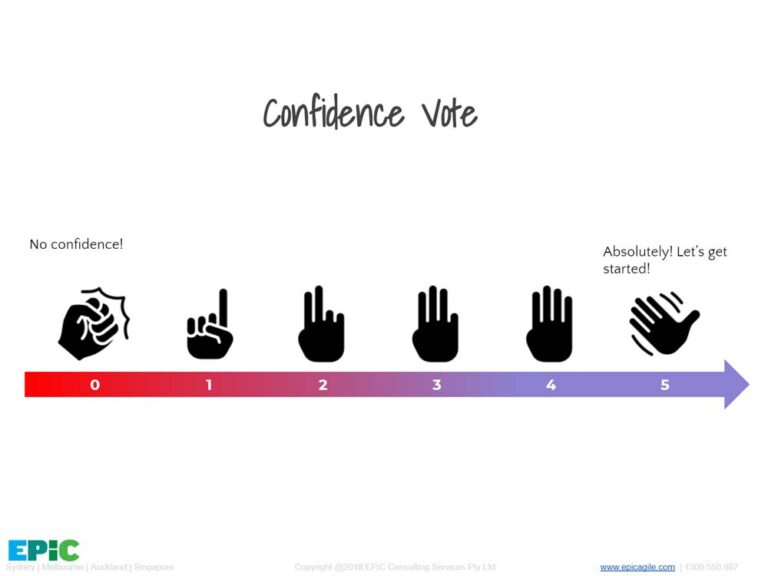 ConfidenceVote_Big-Room-Planning-epic agile